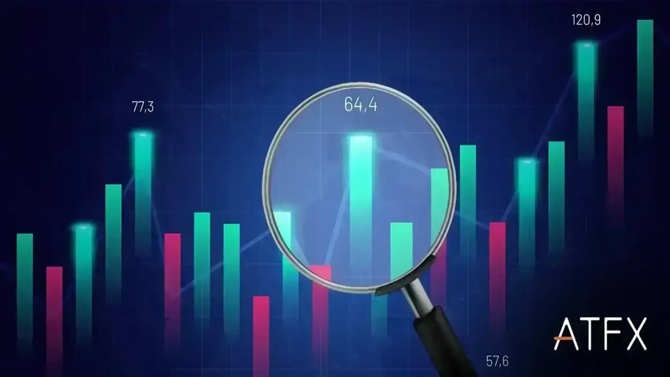 最佳交易策略和投资技巧
