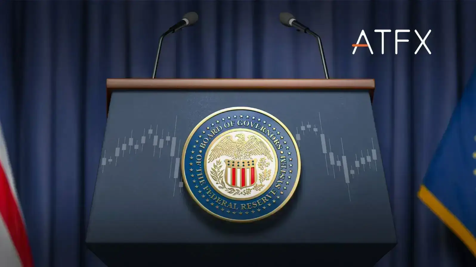 FOMC