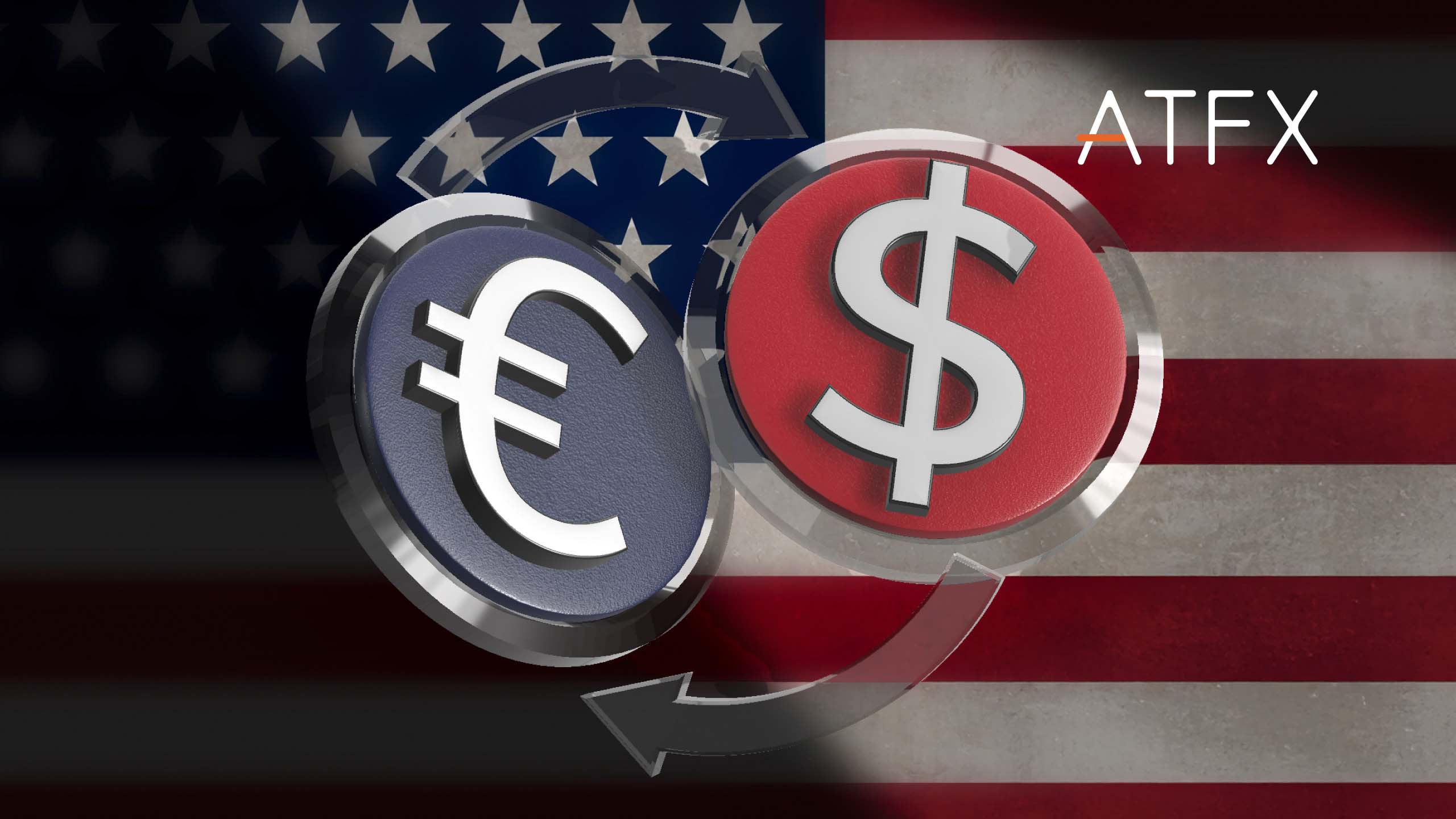 EURUSD
