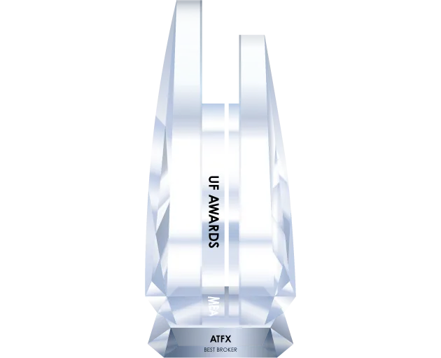 2026 年中东及非洲最佳经纪商