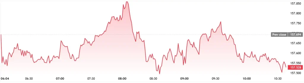 USDJPY_2026-03-04_10-38-45