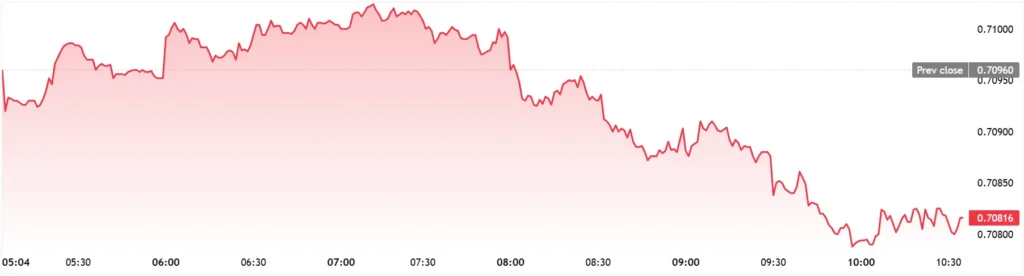 AUDUSD_2026-04-14_10-35-41