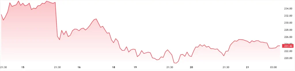 NVDA_2026-05-21_10-15-57