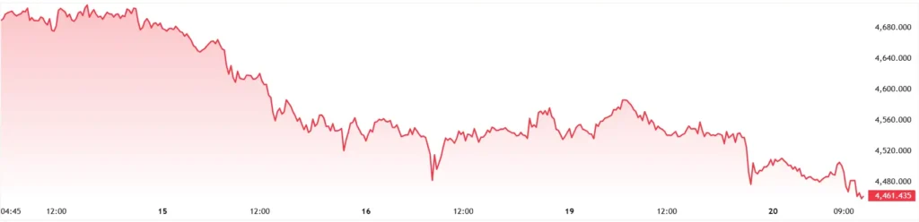 XAUUSD_2026-05-20_11-23-23