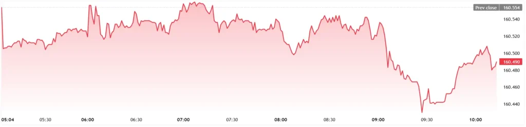 USDJPY_2026-06-11_10-13-35